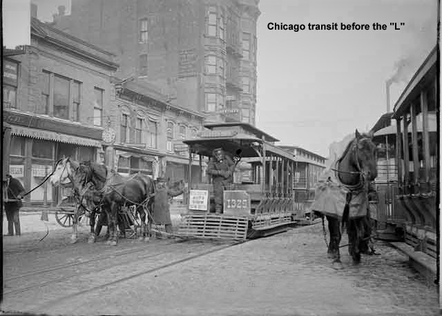 Chicago transit before the L
