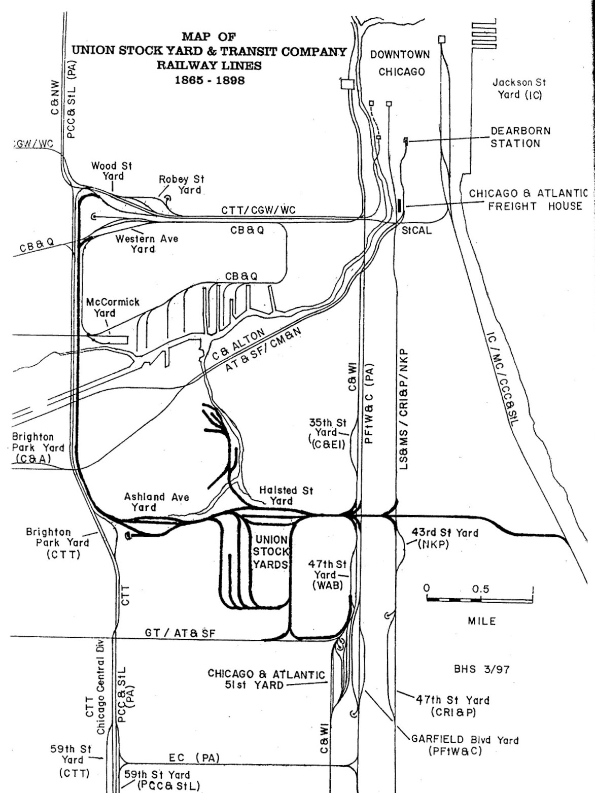 Rail Map of Chicago stockyards